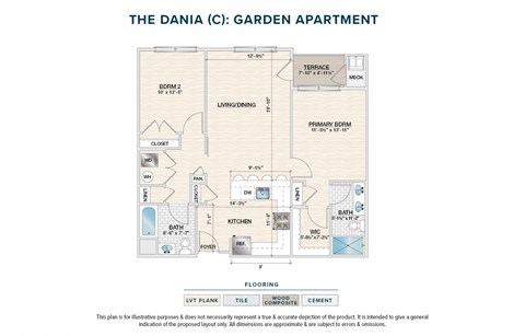 Floor plan for 2 beds, 2 baths, 1080 sqft